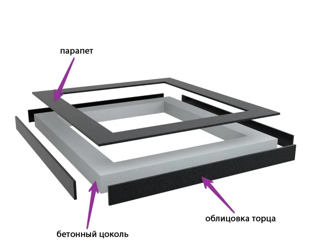 tsokol_scheme.jpg