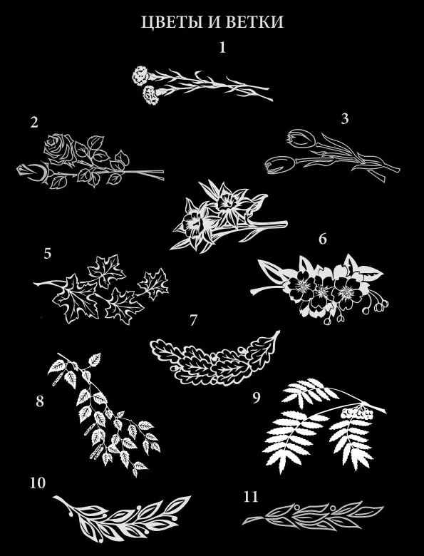 Пескоструй свечи